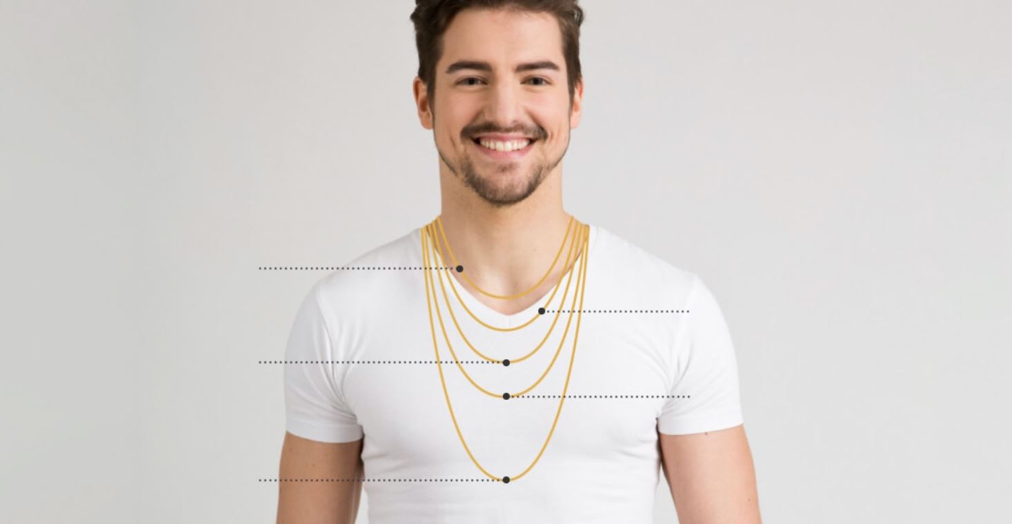 mens chain necklace lengths 