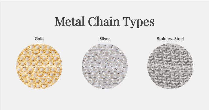 Metal chain types: gold, silver and stainless steel 