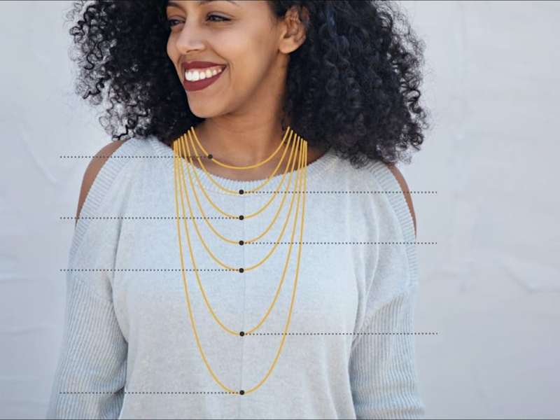 women's chain necklace lengths 