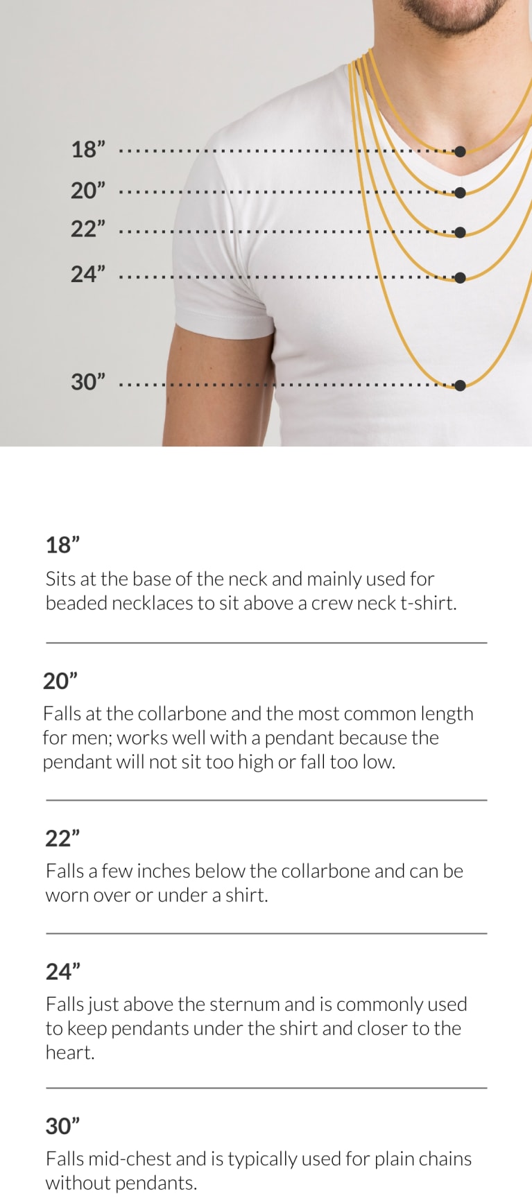 Men's Chain Necklaces Infographic