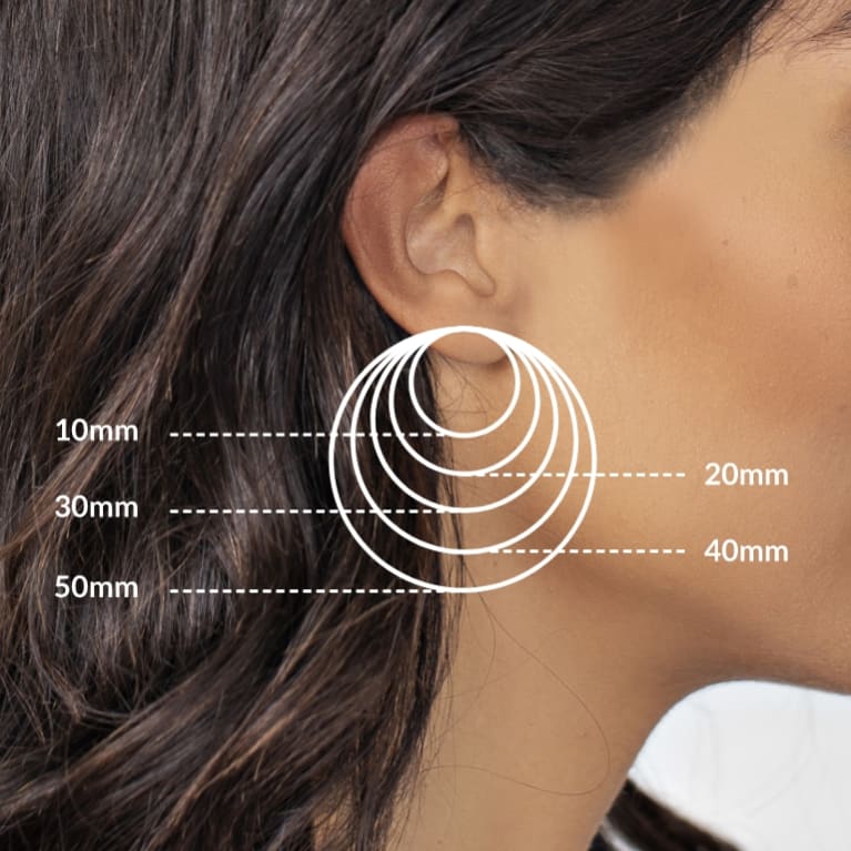 Hoop Earrings Infographic